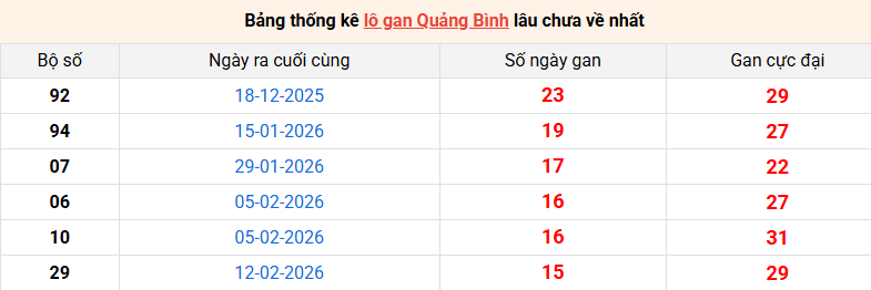 lo-gan-quang-binh-ngay-4-6