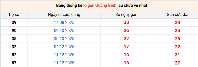 lo-gan-quang-binh-ngay-9-4