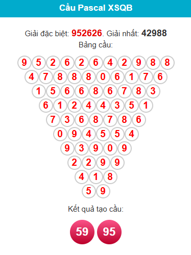 pascal-quang-binh-ngay-11-12 pascal-quang-binh-ngay-11-12