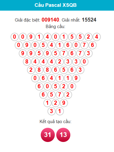 pascal-quang-binh-ngay-16-4 pascal-quang-binh-ngay-16-4