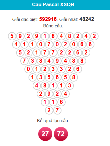 pascal-quang-binh-ngay-18-12 pascal-quang-binh-ngay-18-12