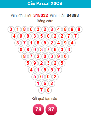 pascal-quang-binh-ngay-2-7 pascal-quang-binh-ngay-2-7