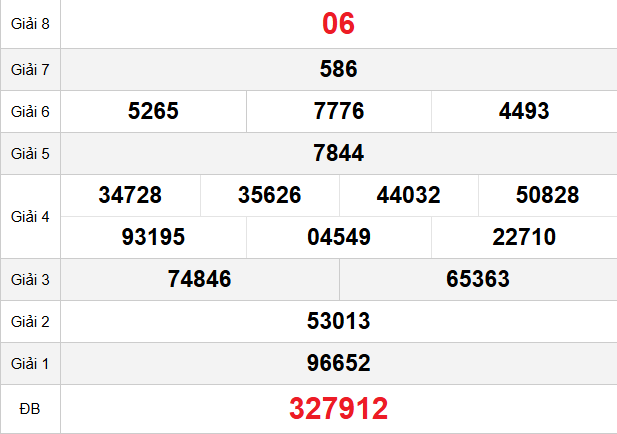 quay-thu-quang-binh-ngay-9-4