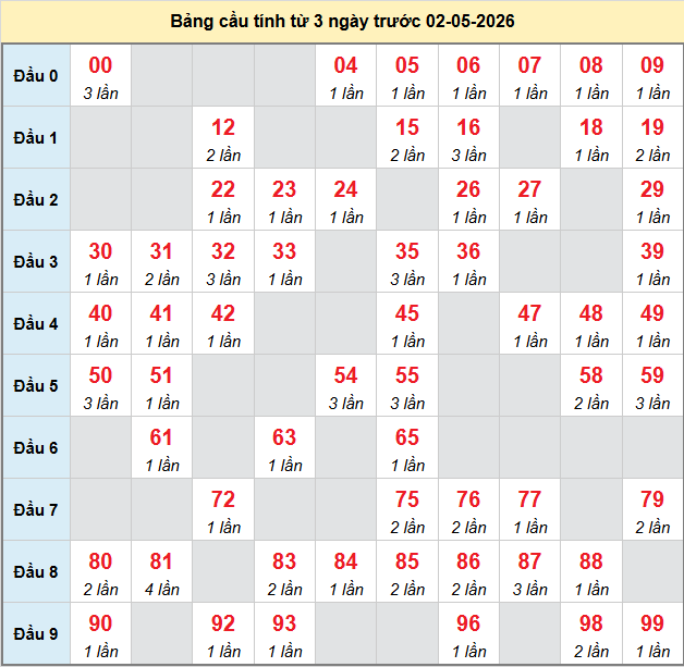 bach-thu-quang-ngai-ngay-2-5