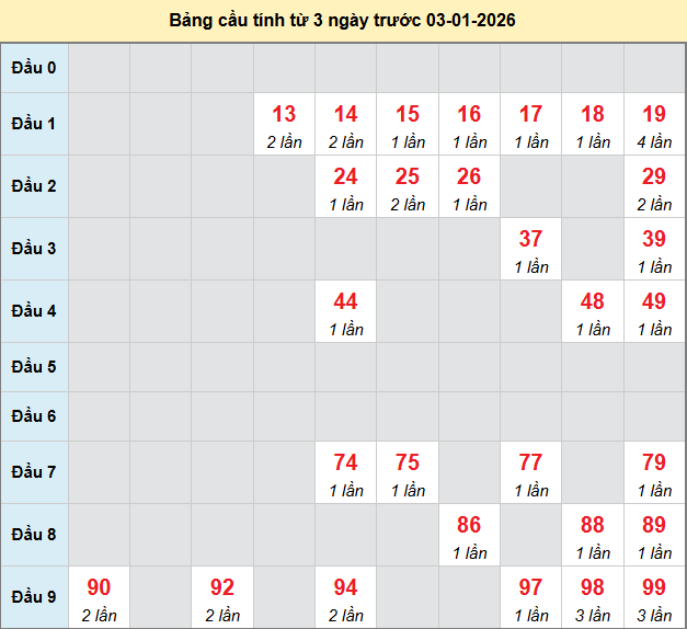/bach-thu-quang-ngai-ngay-3-1