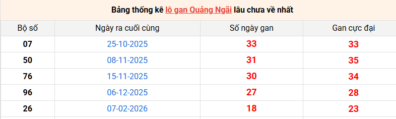 lo-gan-quang-ngai-ngay-20-6