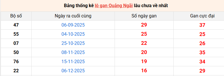 lo-gan-quang-ngai-ngay-4-4