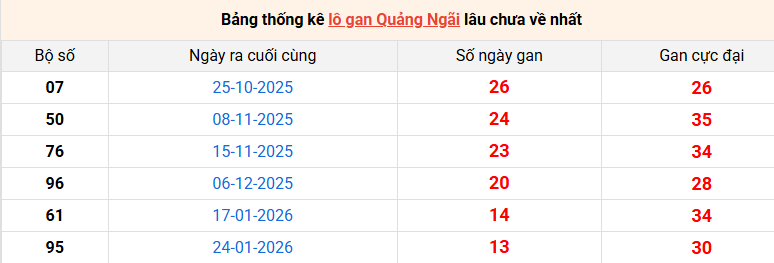 lo-gan-quang-ngai-ngay-9-5