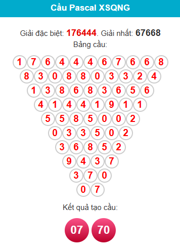 pascal-quang-ngai-ngay-10-1