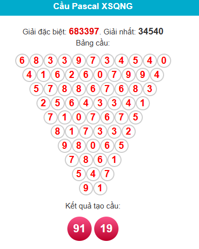 pascal-quang-ngai-ngay-13-12 pascal-quang-ngai-ngay-13-12