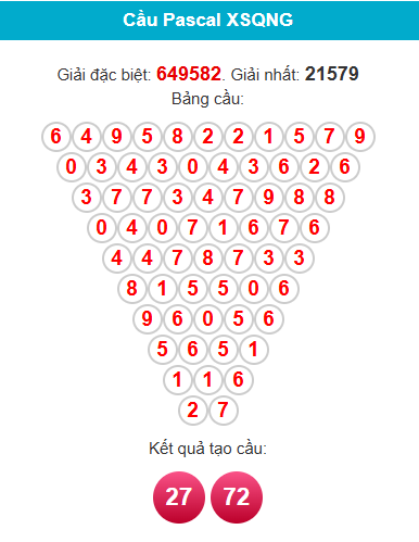 pascal-quang-ngai-ngay-13-6 pascal-quang-ngai-ngay-13-6