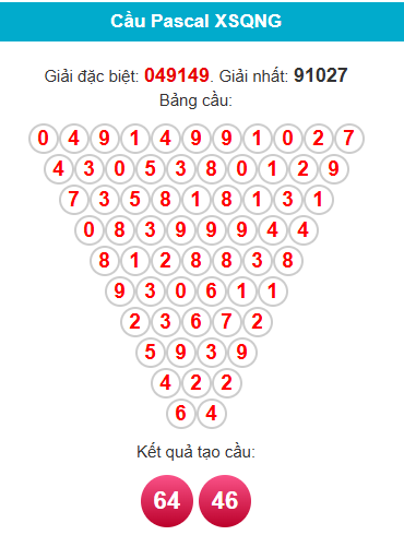 pascal-quang-ngai-ngay-14-2 pascal-quang-ngai-ngay-14-2