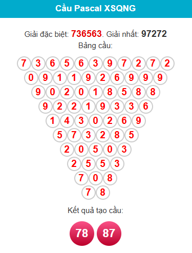 pascal-quang-ngai-ngay-28-3