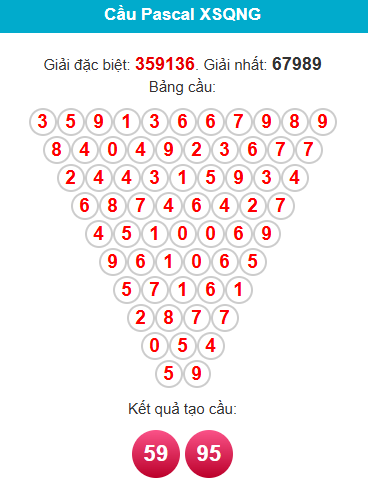 pascal-quang-ngai-ngay-6-12 pascal-quang-ngai-ngay-6-12