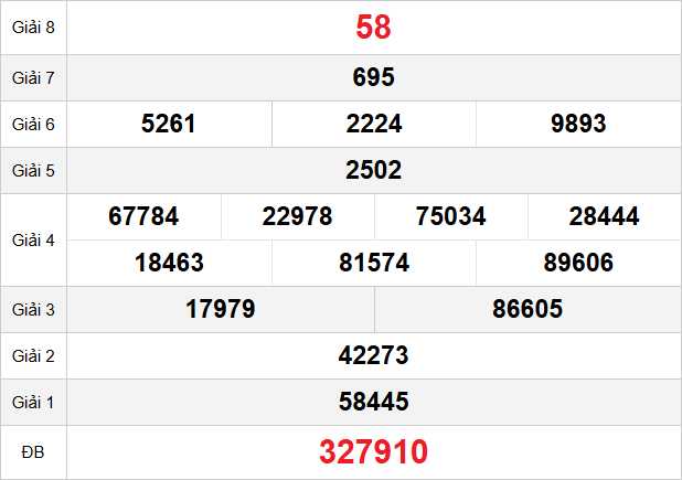 quay-thu-quang-ngai-ngay-10-1