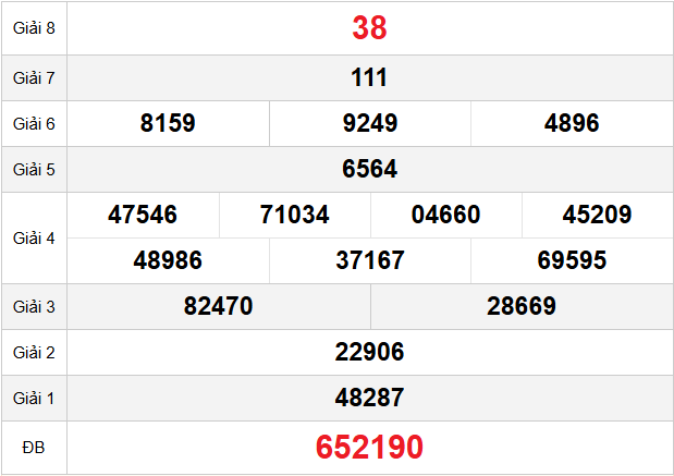 quay-thu-quang-ngai-ngay-21-3