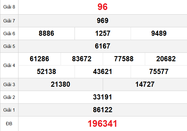 quay-thu-quang-ngai-ngay-3-1