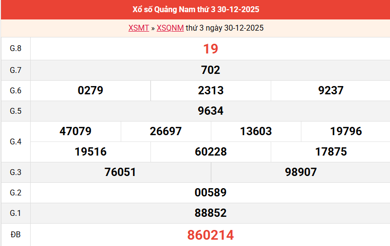 ket-qua-quang-nam-ngay-30-12