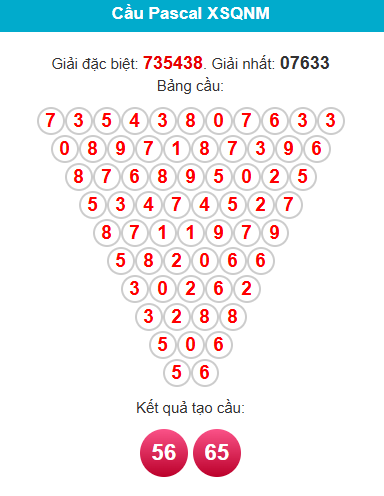 pascal-quang-nam-ngay-16-12