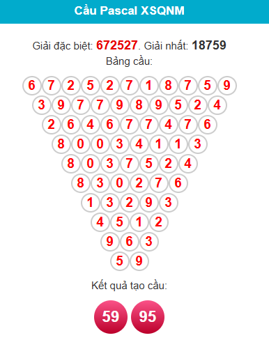 pascal-quang-nam-ngay-2-6 pascal-quang-nam-ngay-2-6
