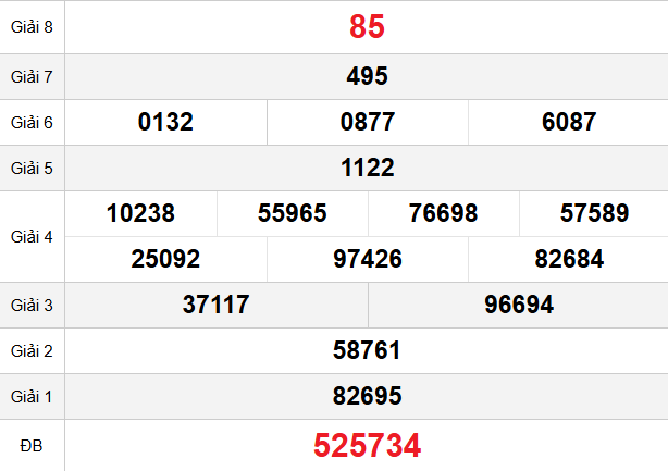 quay-thu-quang-nam-ngay-14-4