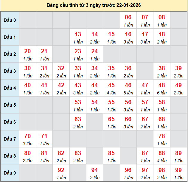 /bach-thu-quang-tri-ngay-22-1