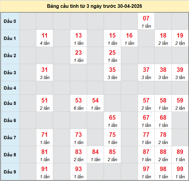 bach-thu-quang-tri-ngay-30-4