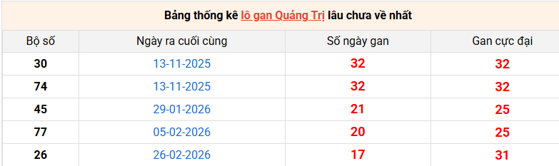 lo-gan-quang-tri-ngay-2-7