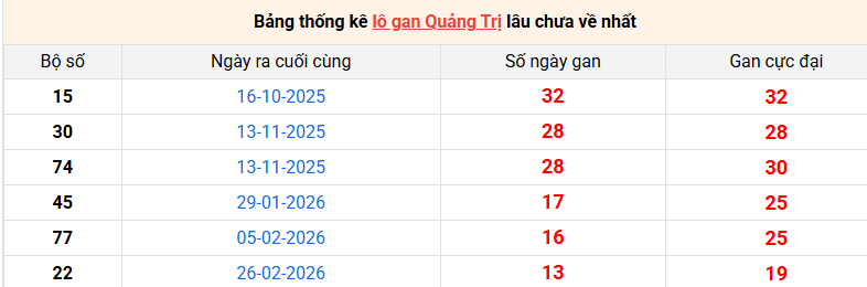 lo-gan-quang-tri-ngay-4-6