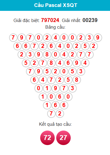 pascal-quang-tri-ngay-12-2