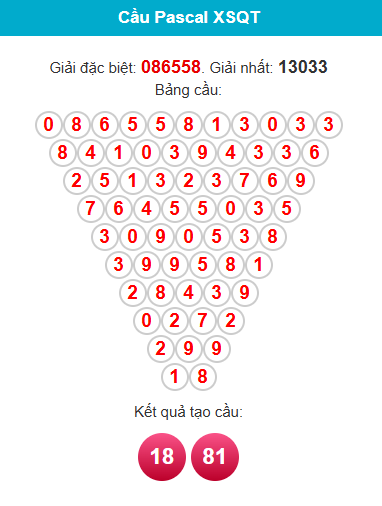 pascal-quang-tri-ngay-12-3