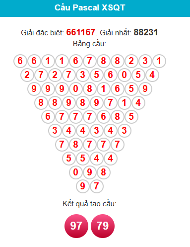 pascal-quang-tri-ngay-18-6 pascal-quang-tri-ngay-18-6