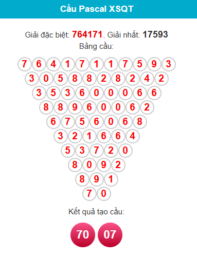 pascal-quang-tri-ngay-2-4