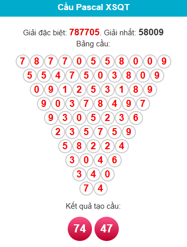 pascal-quang-tri-ngay-2-7 pascal-quang-tri-ngay-2-7