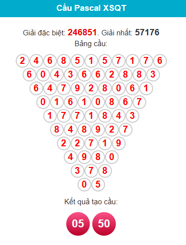 pascal-quang-tri-ngay-26-3