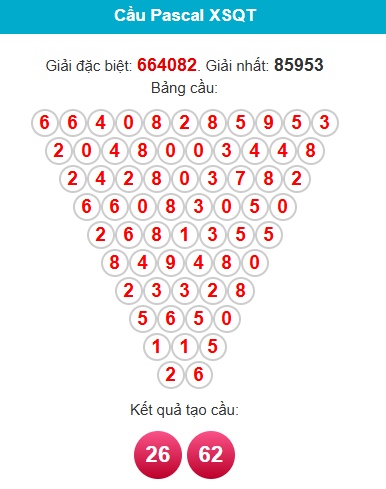 /pascal-quang-tri-ngay-4-12 /pascal-quang-tri-ngay-4-12