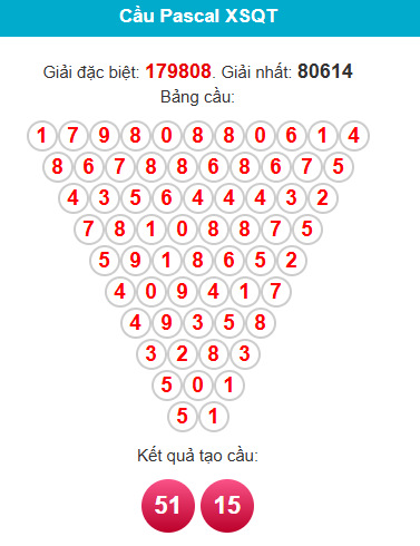 pascal-quang-tri-ngay-8-1