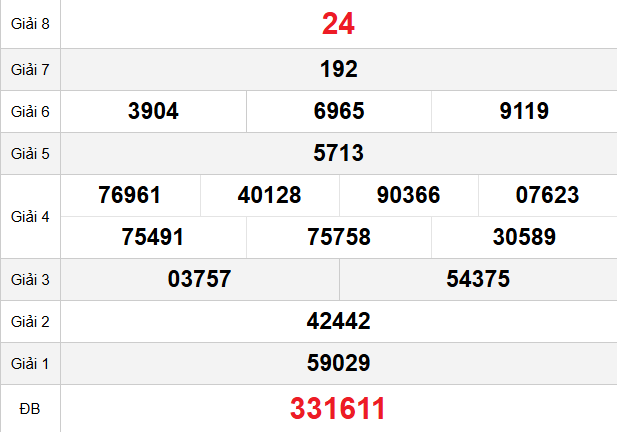 quay-thu-quang-tri-ngay-18-12