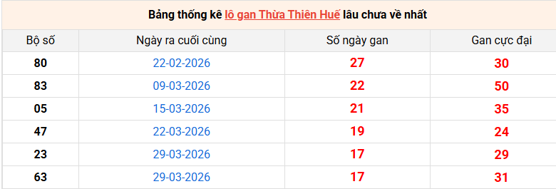 lo-gan-hue-ngay-1-6
