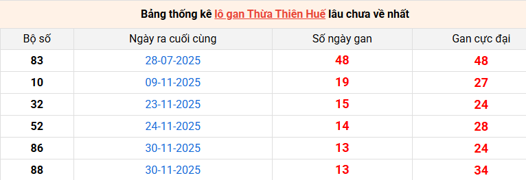 lo-gan-hue-ngay-18-1