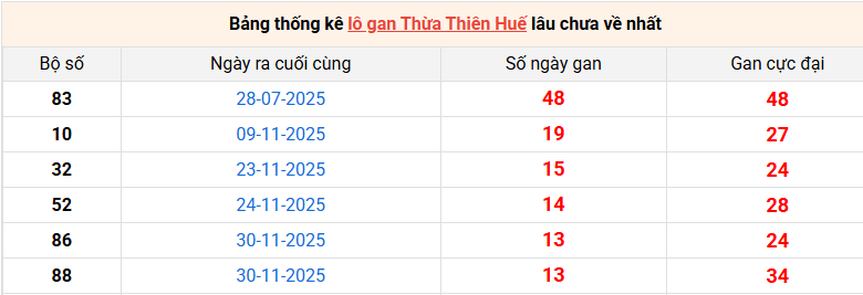 lo-gan-hue-ngay-19-1