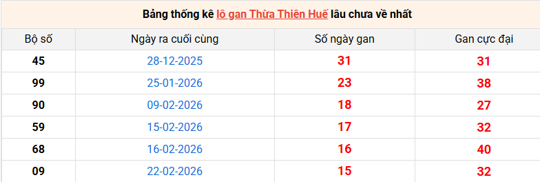 lo-gan-hue-ngay-19-4