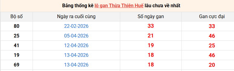 lo-gan-hue-ngay-22-6