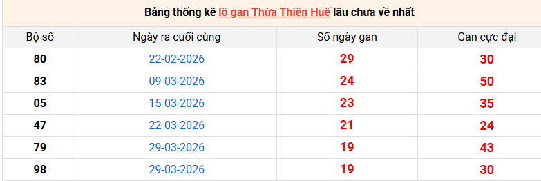 lo-gan-hue-ngay-8-6