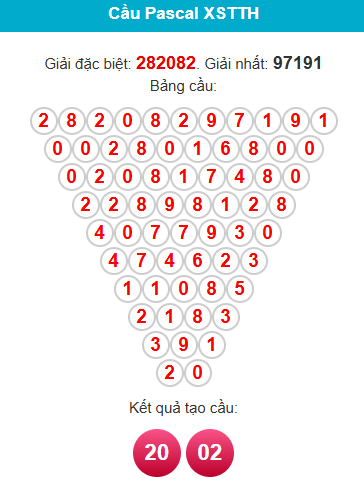 pascal-hue-ngay-01-2 pascal-hue-ngay-01-2