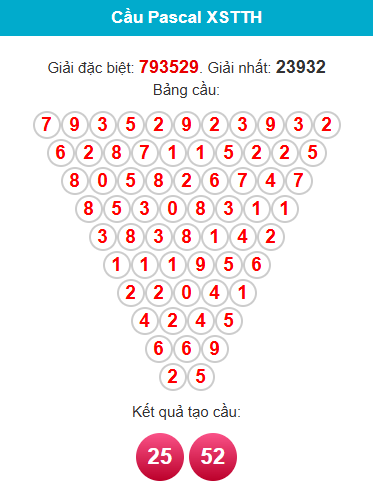 pascal-hue-ngay-17-5