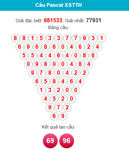 /pascal-hue-ngay-23-3