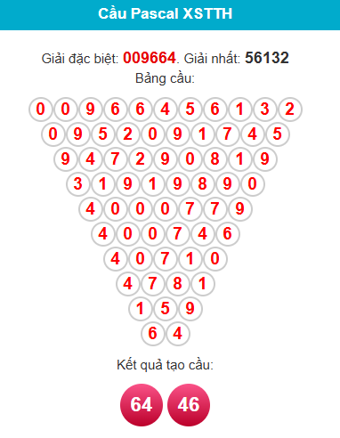 pascal-hue-ngay-24-11